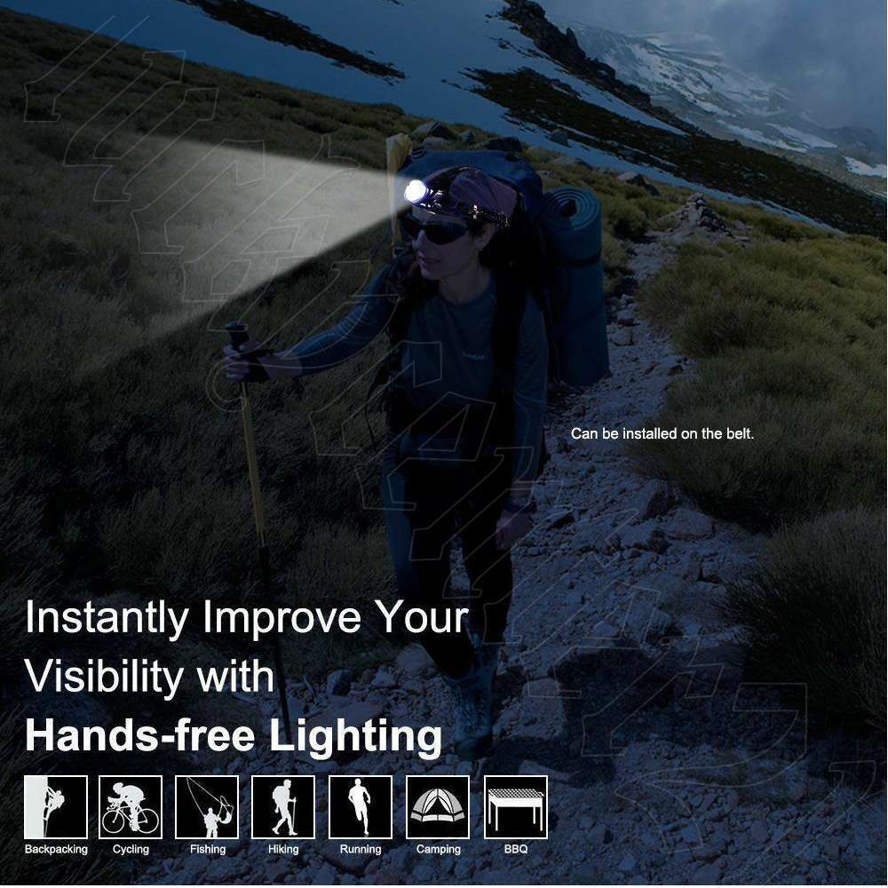 Powerful 12000000LM LED Rechargeable Headlight Zoomable Headlamp Head Torch