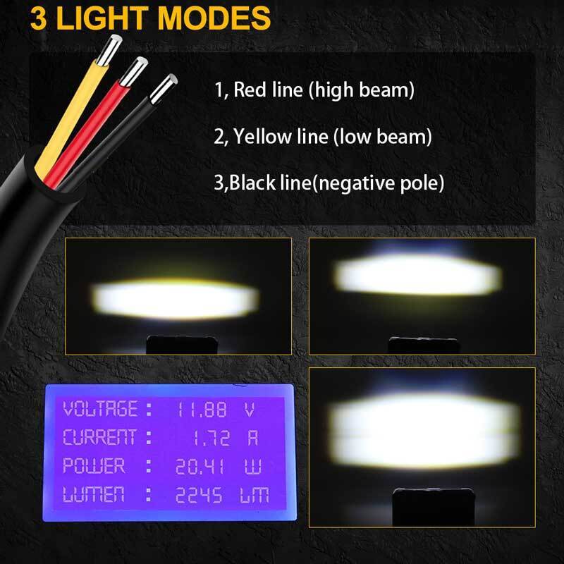 2x Mini Motorcycle LED Spot Light Headlight Driving Fog Lamp White Truck 12V 24V