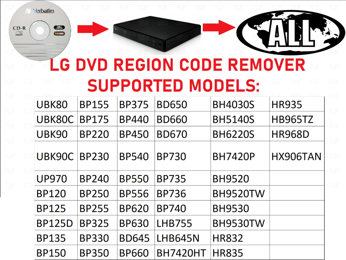 LG DVD Region Code CD