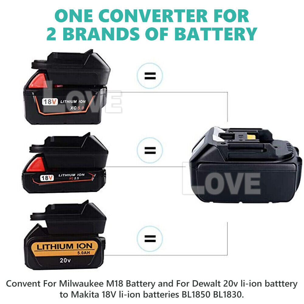 Battery Adapter For Makita Tools Convert to Milwaukee M18 18V Converter Tool USB