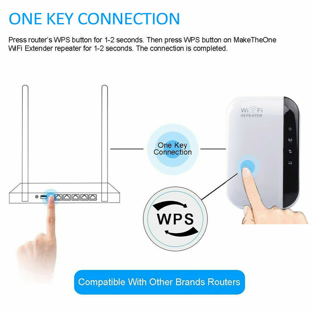 300Mbps Wifi Extender Repeater Range Booster Wireless-N 802.11 AP Router