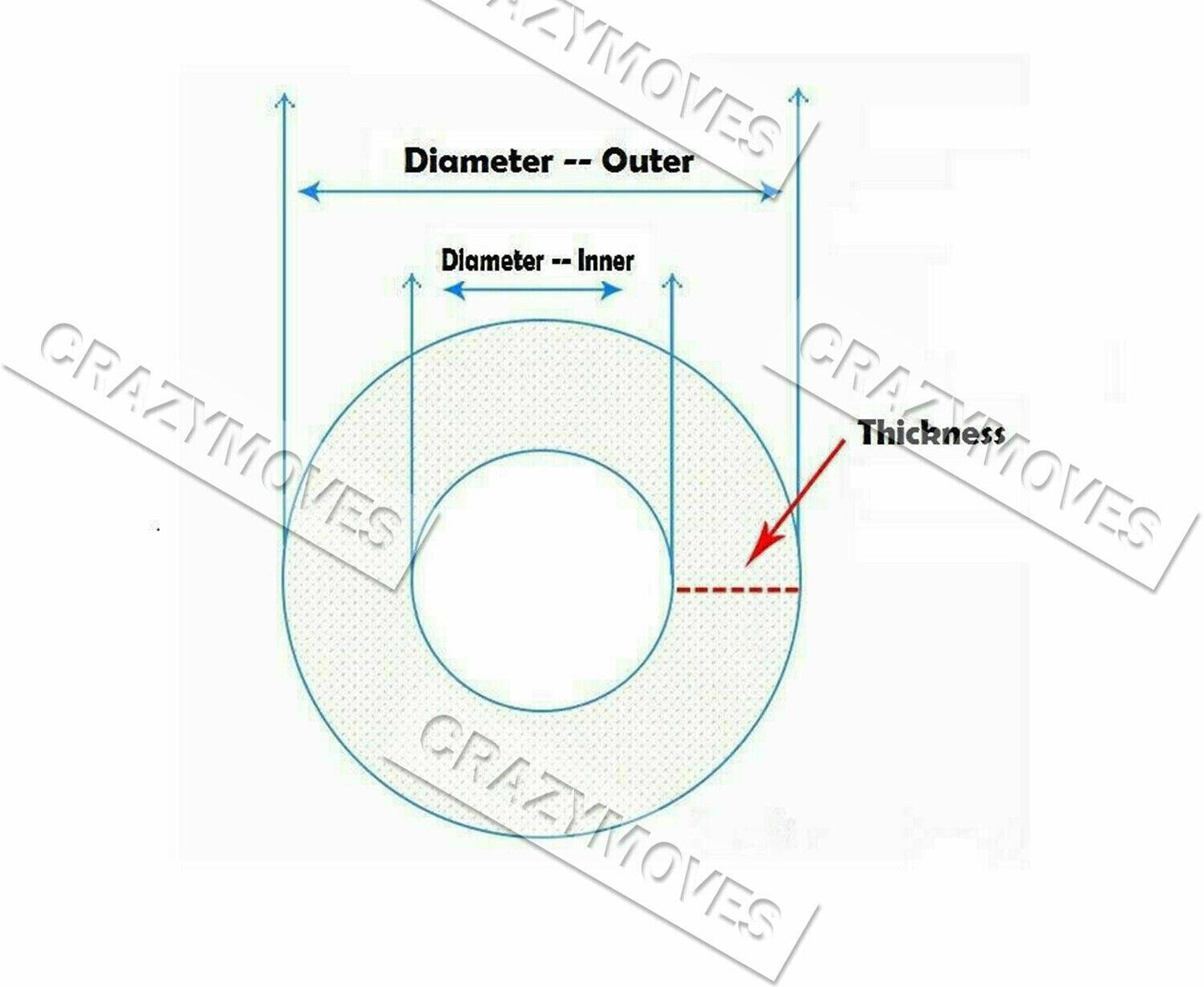 Food Grade Transparent Silicone Rubber Tube Hose Pipe Clear Beer Milk Soft VIC