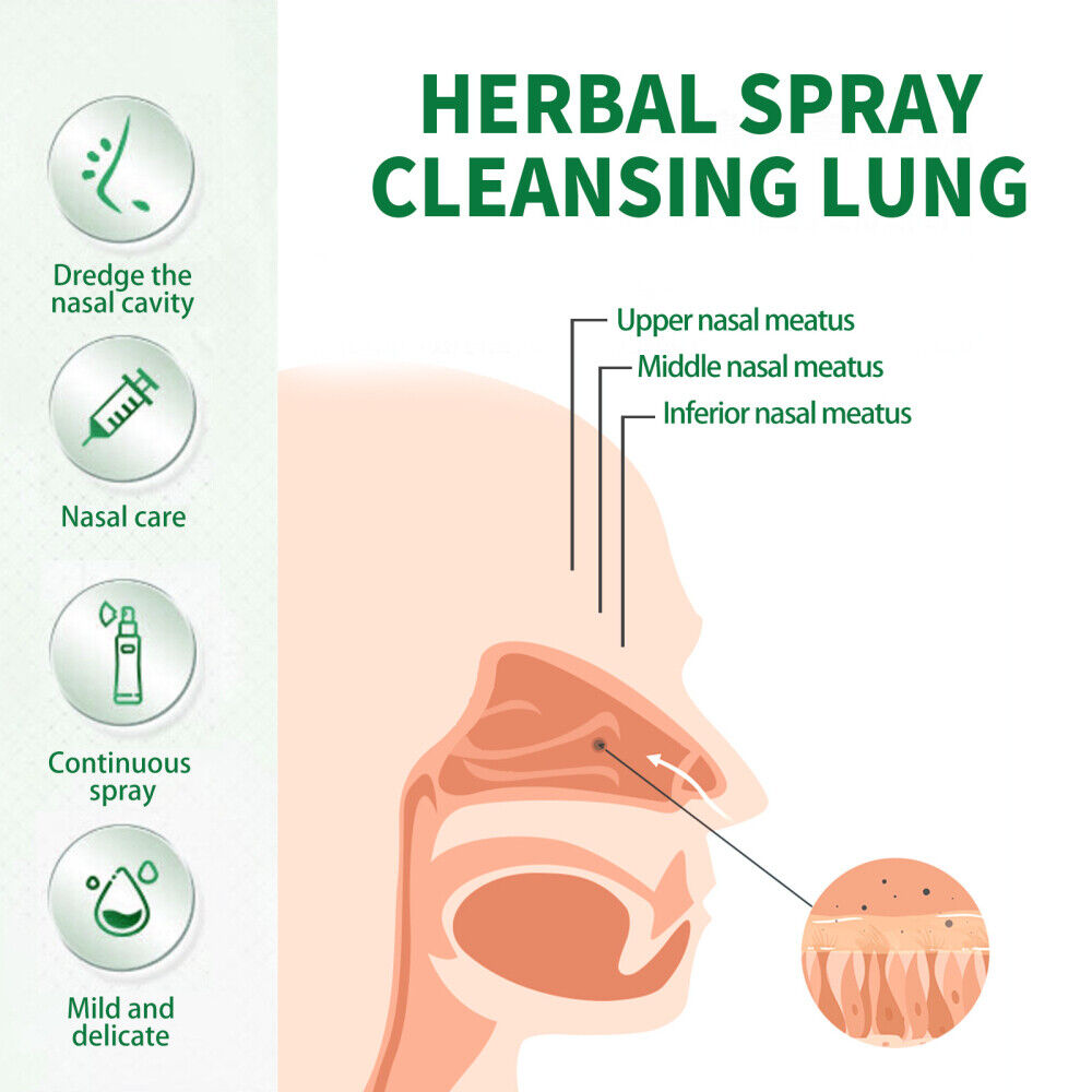 Herbal Spray Cleansing Lung Organic Herbal Throat Oral Relief Throat