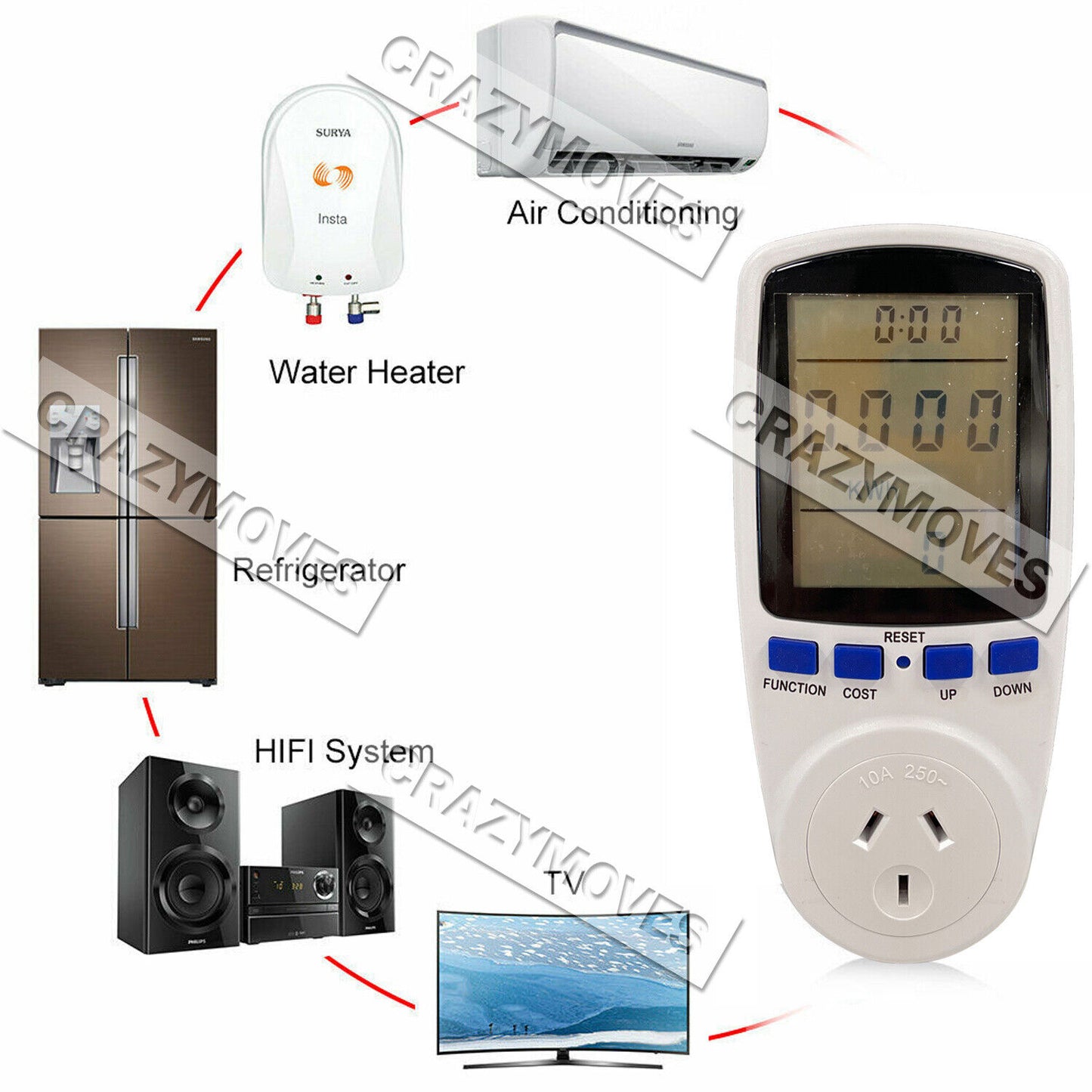 Plug Power Meter Consumption Energy Monitor Watt Electricity Usage Tester