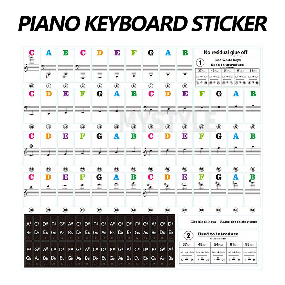 Key Note Universal Learner Piano Keyboard Stickers Set For Beginners