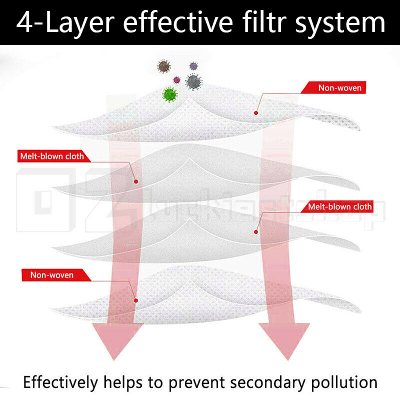 For iRobot Roomba i3 i4 i6 i7 i8 j7+ Plus s9 Robot Vacuum Replacement Dust Bags~