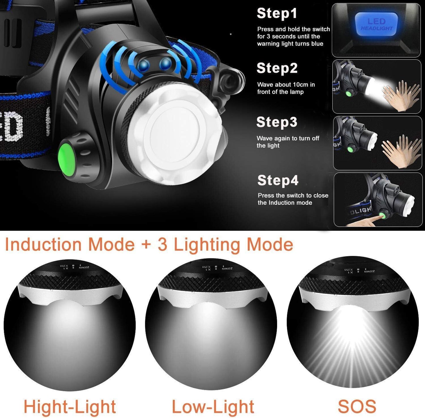 USB Rechargeable T6 LED Headlamp Head Torch Light Lamp Outdoor Camping Fishing