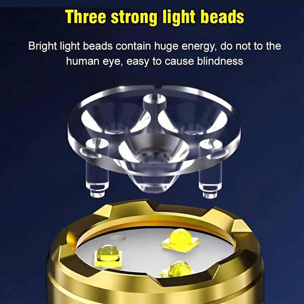 Three Eyed Monster Mini Flashlight, LED Flashlights High Lumens Rechargeable