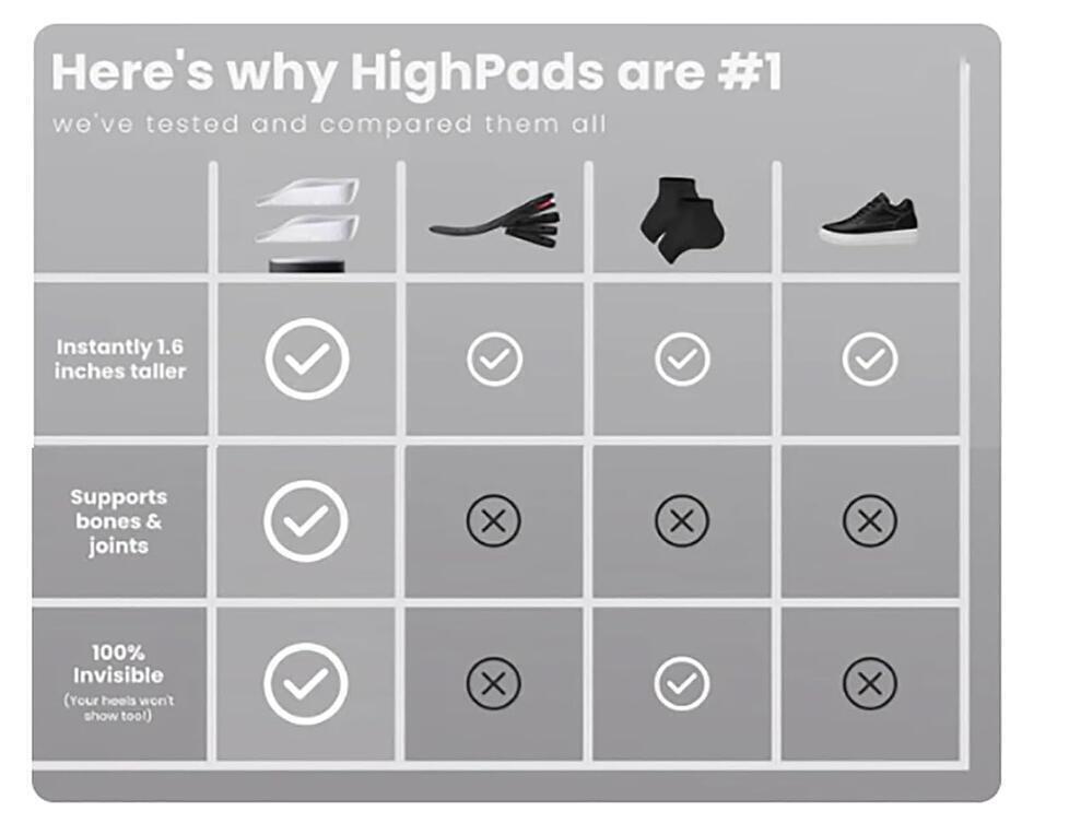 Orthopedic High Pads 1.0,First Orthopedic Arch Support Height Increase Insoles