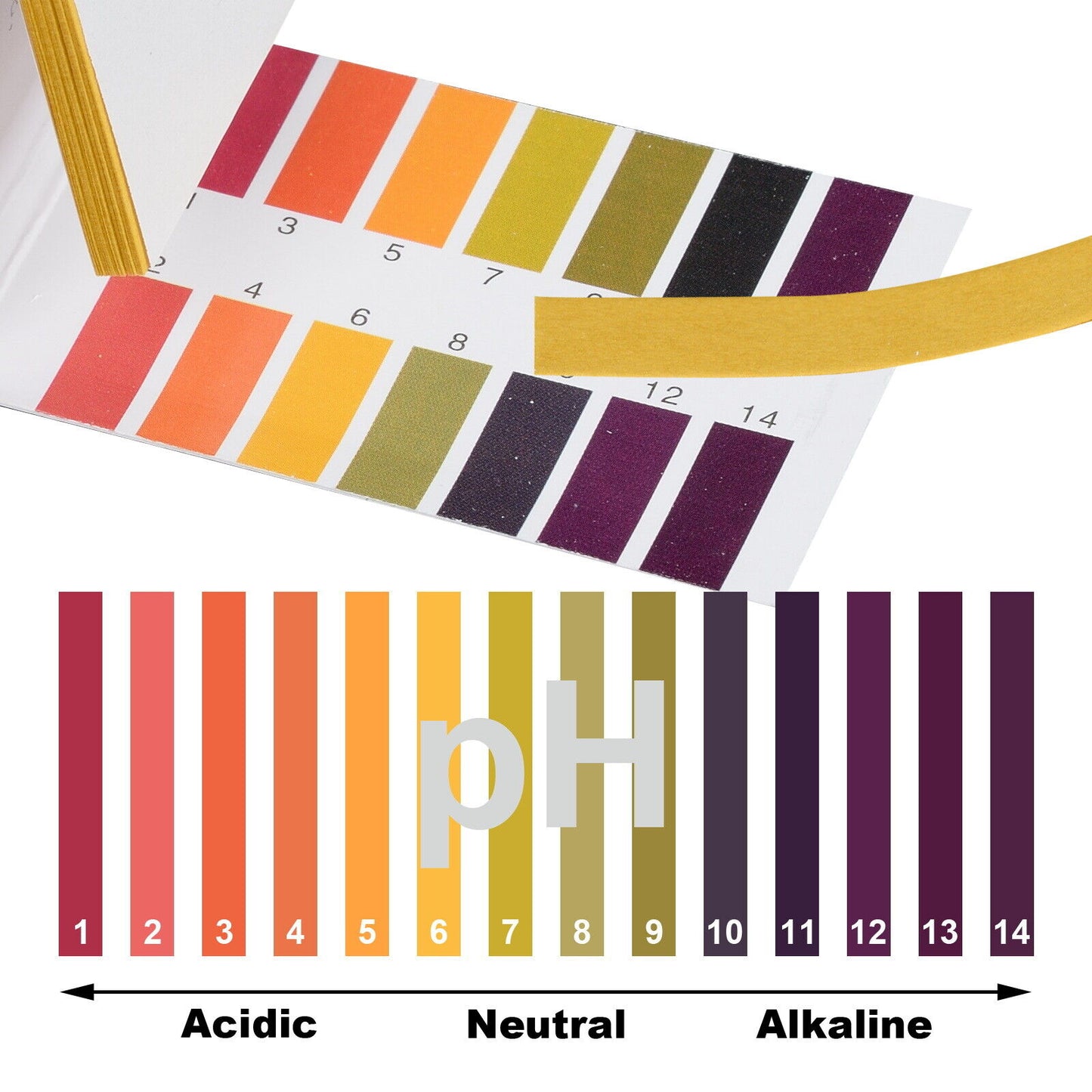 Test Strips Litmus Paper Urine Saliva Acid Alkaline Level Indicator