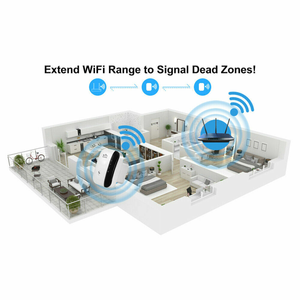 300Mbps Wifi Extender Repeater Range Booster Wireless-N 802.11 AP Router